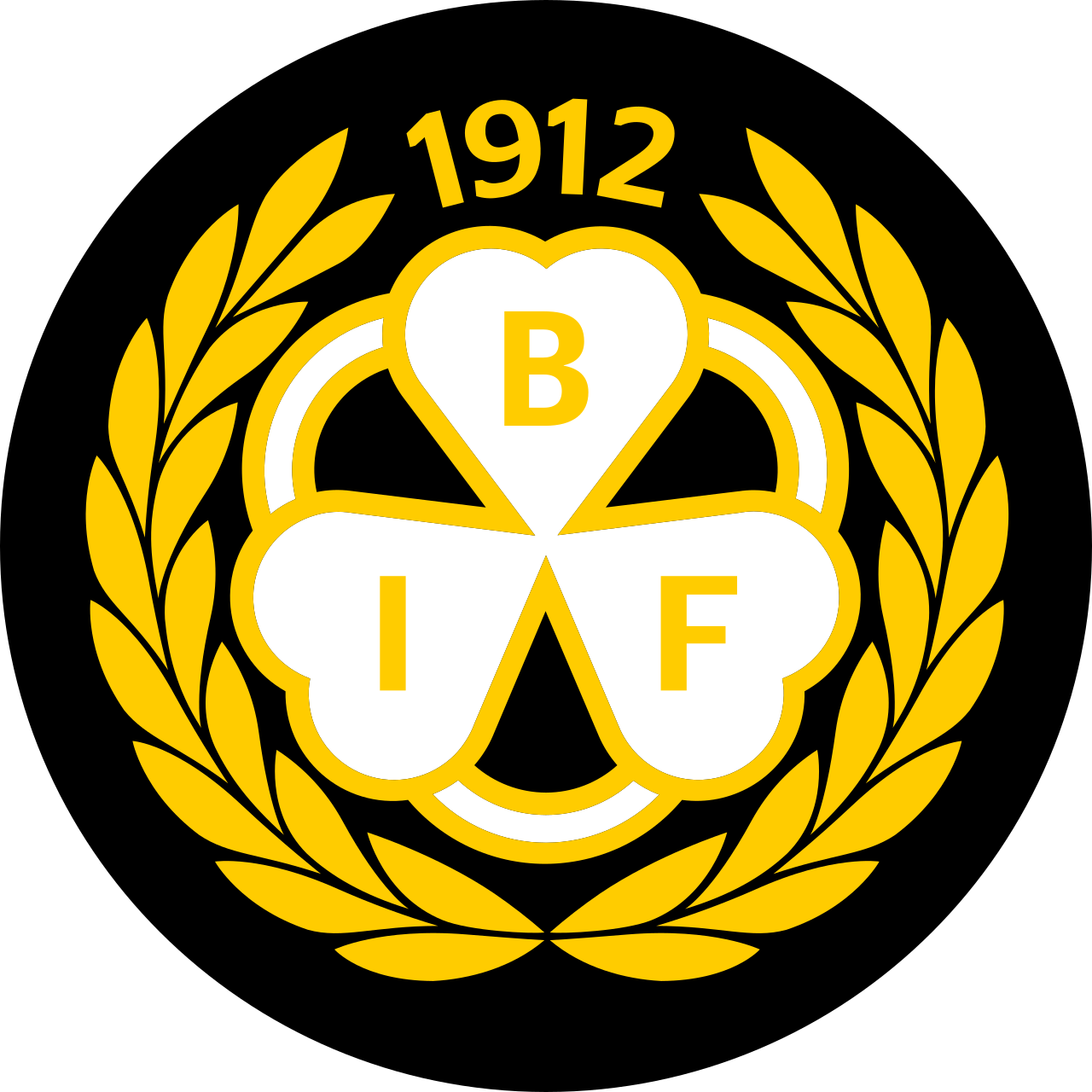 LIMHAMN HOCKEY